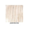 Perruque courte, une coiffure moderne